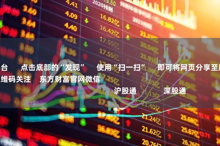10倍杠杆平台      点击底部的“发现”     使用“扫一扫”     即可将网页分享至朋友圈                            扫描二维码关注    东方财富官网微信                                                                        沪股通             深股通            